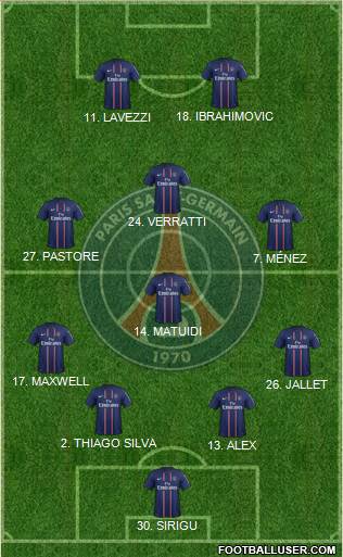 Paris Saint-Germain Formation 2013