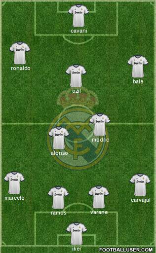 Real Madrid C.F. Formation 2013