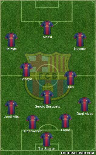 F.C. Barcelona Formation 2013