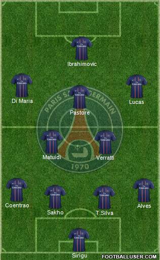 Paris Saint-Germain Formation 2013
