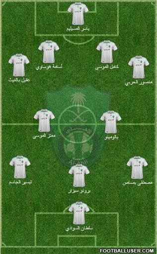 Al-Ahli (KSA) Formation 2013