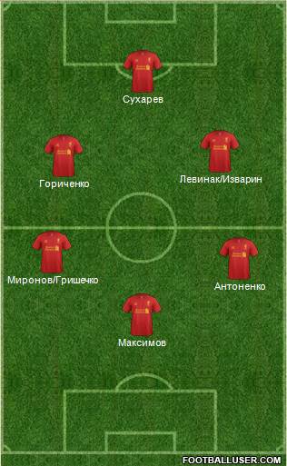 Liverpool Formation 2013