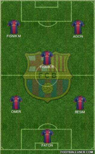 F.C. Barcelona Formation 2013