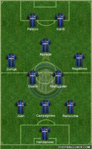 F.C. Internazionale Formation 2013