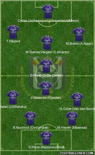 RSC Anderlecht Formation 2013