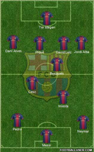 F.C. Barcelona Formation 2013
