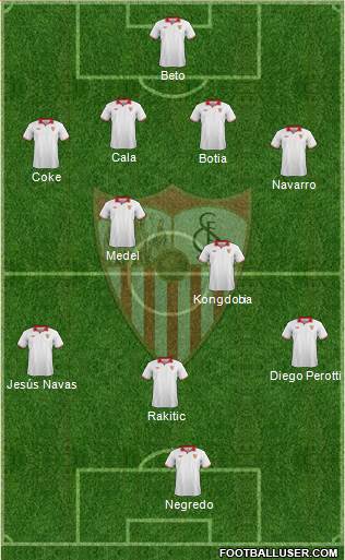 Sevilla F.C., S.A.D. Formation 2013