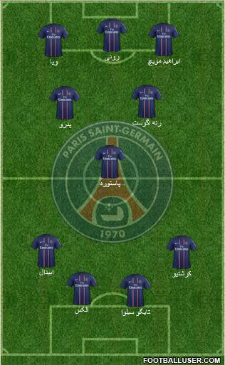Paris Saint-Germain Formation 2013