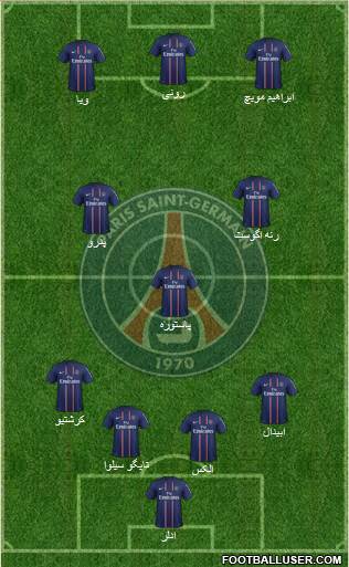 Paris Saint-Germain Formation 2013