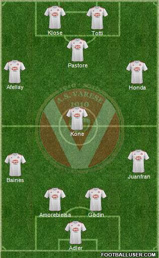 Varese Formation 2013