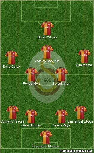 Galatasaray SK Formation 2013