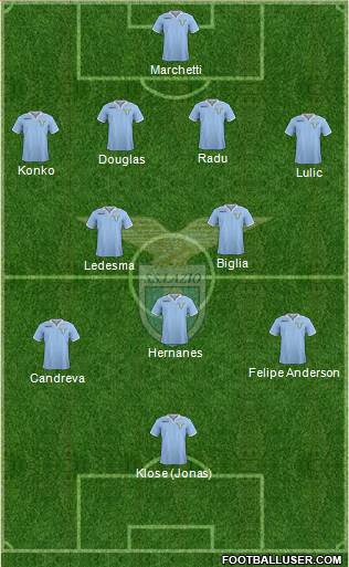 S.S. Lazio Formation 2013
