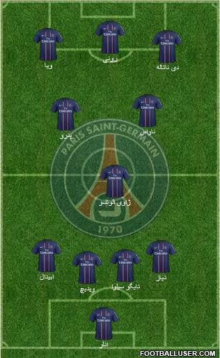 Paris Saint-Germain Formation 2013