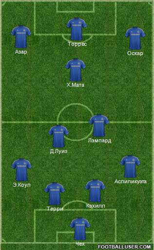 Chelsea Formation 2013
