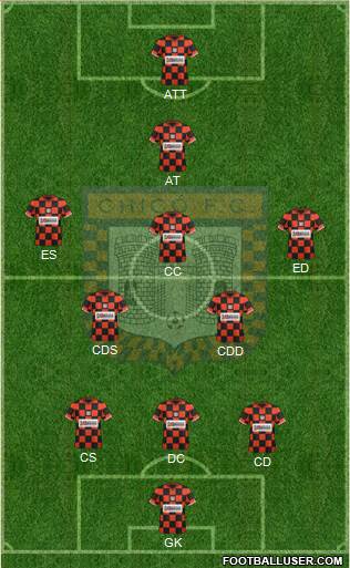 Boyacá Chicó FC 3-5-1-1 football formation