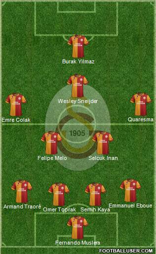 Galatasaray SK Formation 2013