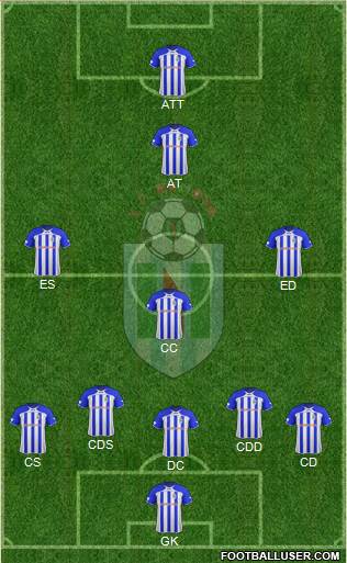 FC Renova Dzepciste Formation 2013