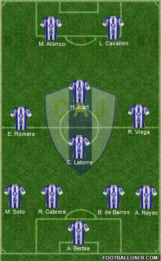 Club Atlético Juventud Formation 2013