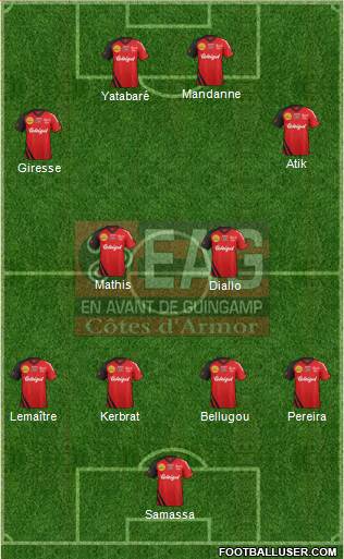En Avant de Guingamp Formation 2013