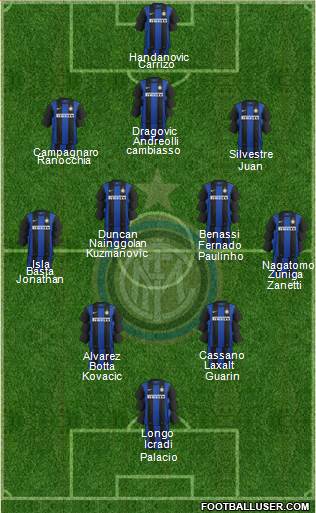 F.C. Internazionale Formation 2013