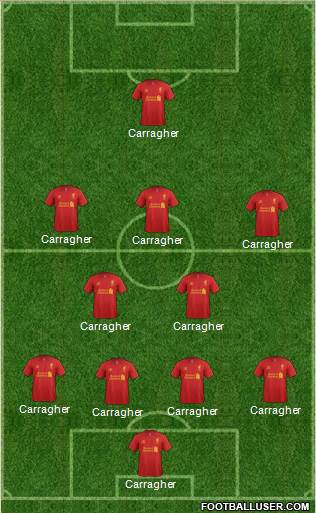 Liverpool Formation 2013