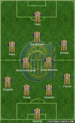Rosario Central Formation 2013