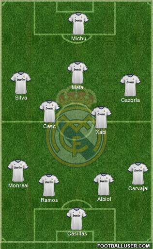 Real Madrid C.F. Formation 2013
