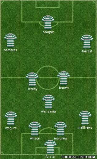 Celtic Formation 2013