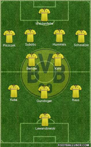 Borussia Dortmund Formation 2013