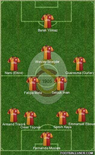 Galatasaray SK Formation 2013
