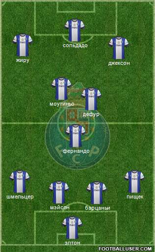 Futebol Clube do Porto - SAD Formation 2013