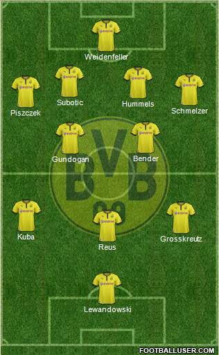 Borussia Dortmund Formation 2013