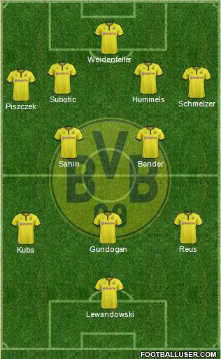 Borussia Dortmund Formation 2013