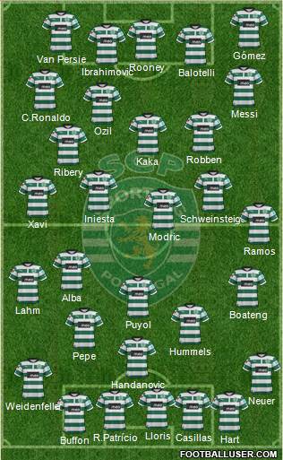 Sporting Clube de Portugal - SAD Formation 2013