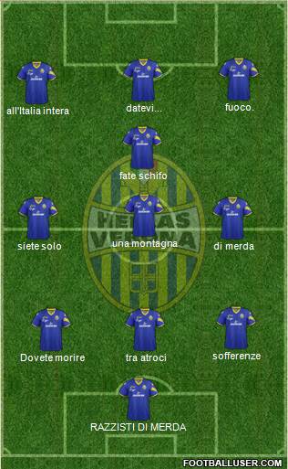 Hellas Verona Formation 2013