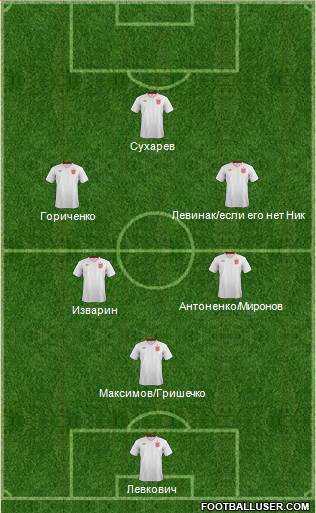 England Formation 2013