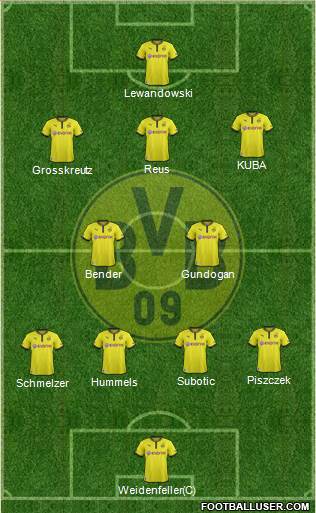 Borussia Dortmund Formation 2013