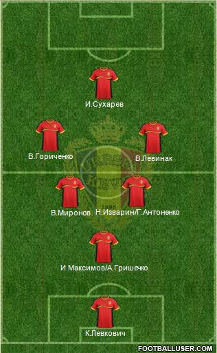 Belgium Formation 2013