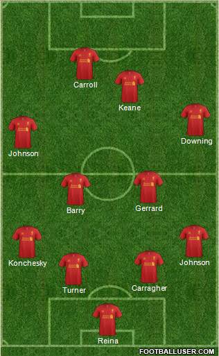 Liverpool Formation 2013