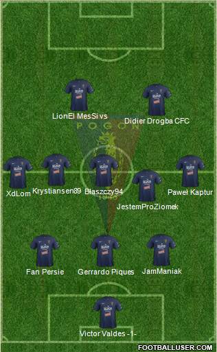 Pogon Szczecin Formation 2013