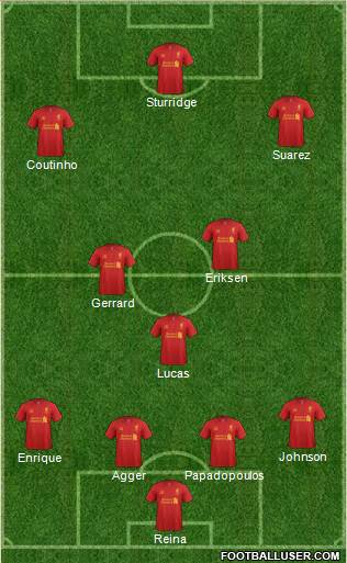 Liverpool Formation 2013