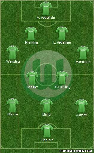 VfL Wolfsburg Formation 2013