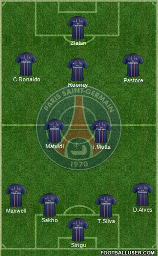 Paris Saint-Germain Formation 2013