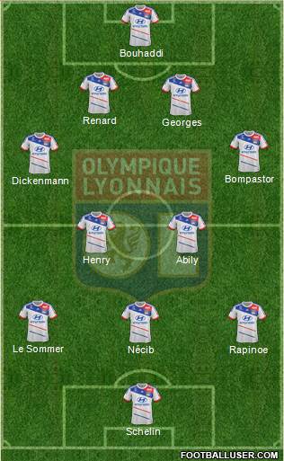 Olympique Lyonnais Formation 2013