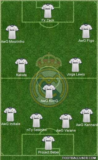 Real Madrid C.F. Formation 2013