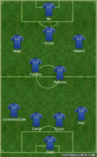 Chelsea Formation 2013