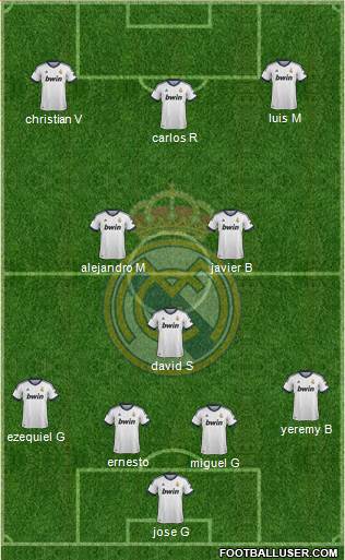 Real Madrid C.F. Formation 2013