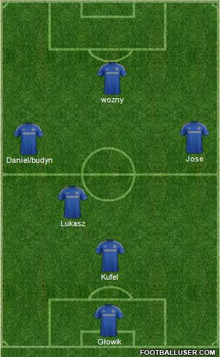 Chelsea Formation 2013