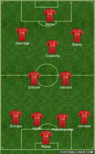 Liverpool Formation 2013