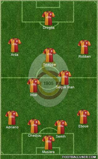 Galatasaray SK Formation 2013